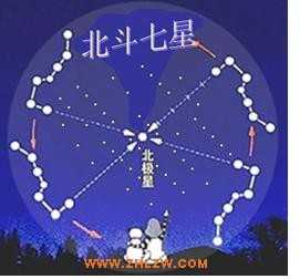 目标的重要性：成功是用目标的阶梯搭就的