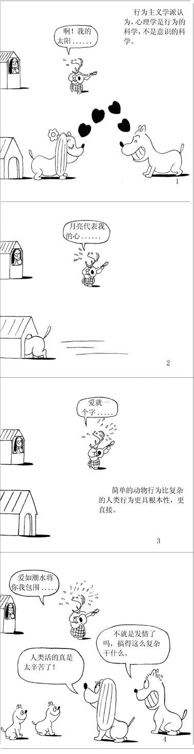 心理漫画(3)