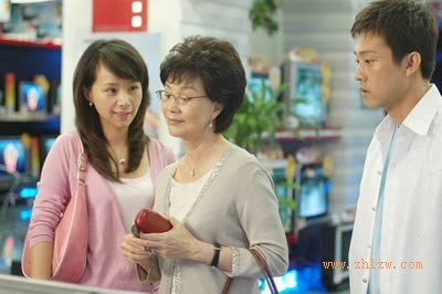 血型性格,血型分析