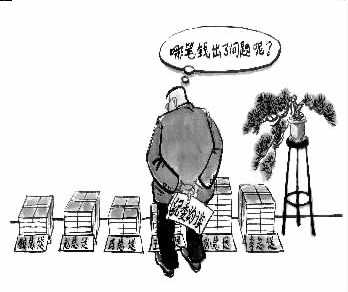 反腐漫画《疑问》